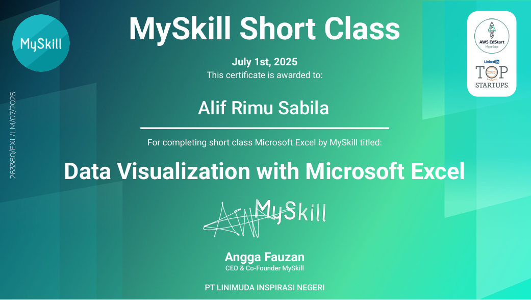 Certificate 1